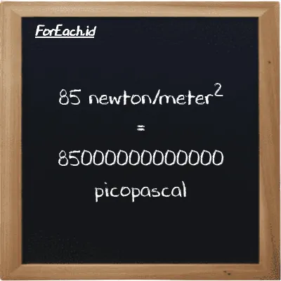 85 newton/meter<sup>2</sup> is equivalent to 85000000000000 picopascal (85 N/m<sup>2</sup> is equivalent to 85000000000000 pPa)